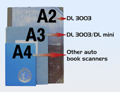 page format managed by DL-3003